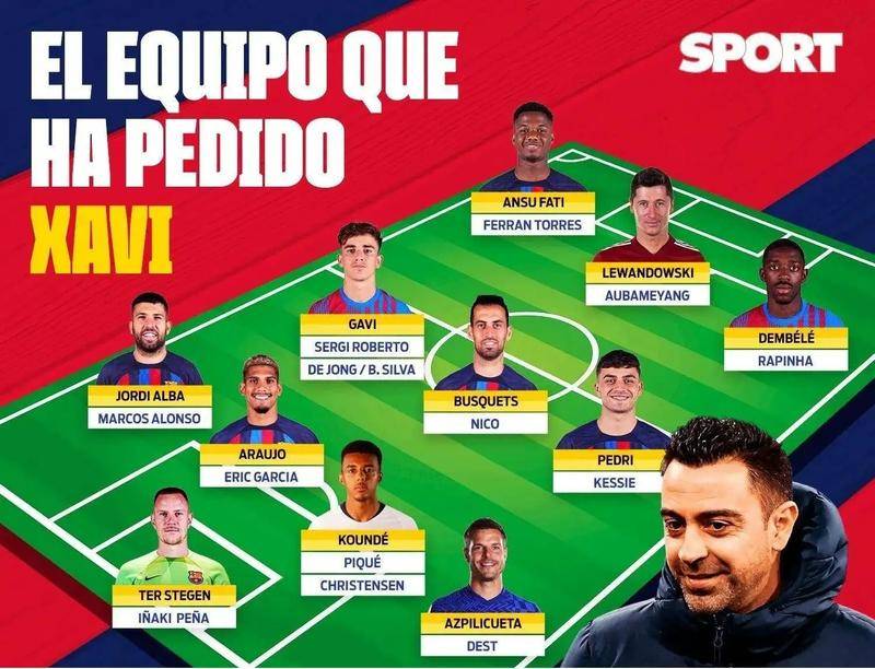 场上的比拼 场上的比拼